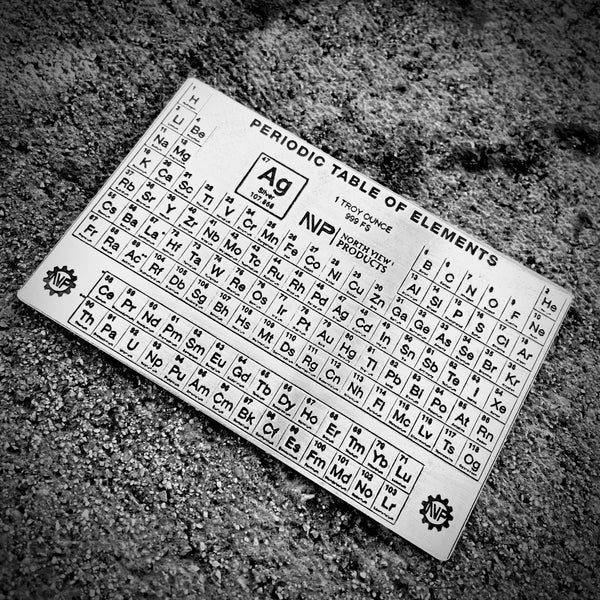 NVP periodic table