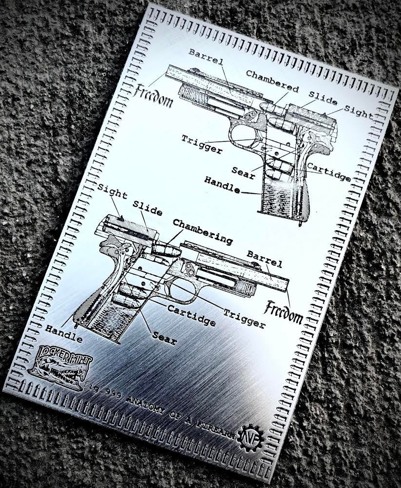 Anatomy of a Firearm