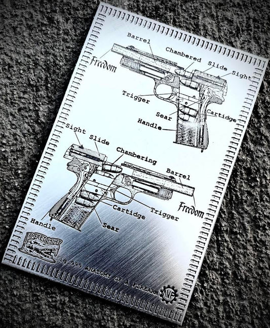 Anatomy of a Firearm