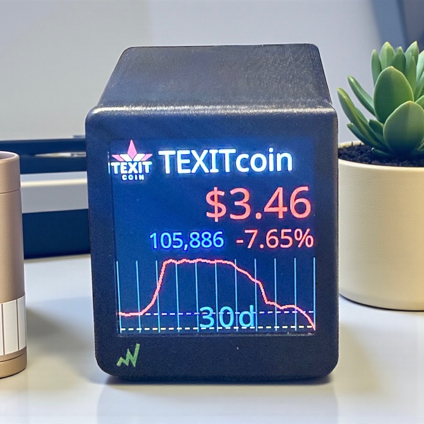 Texit Coin CryptoTicr - Special Edition